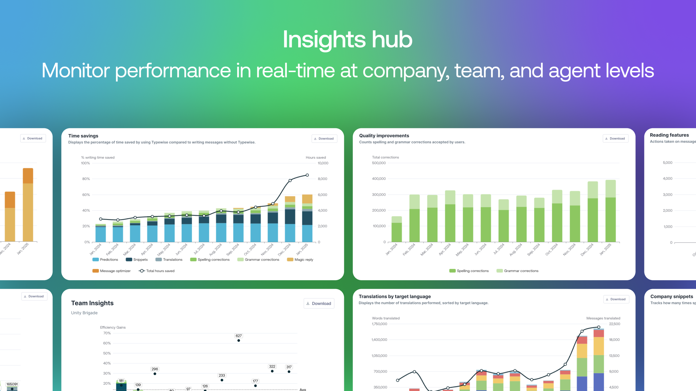 Screenshots & Videos Screenshot #4