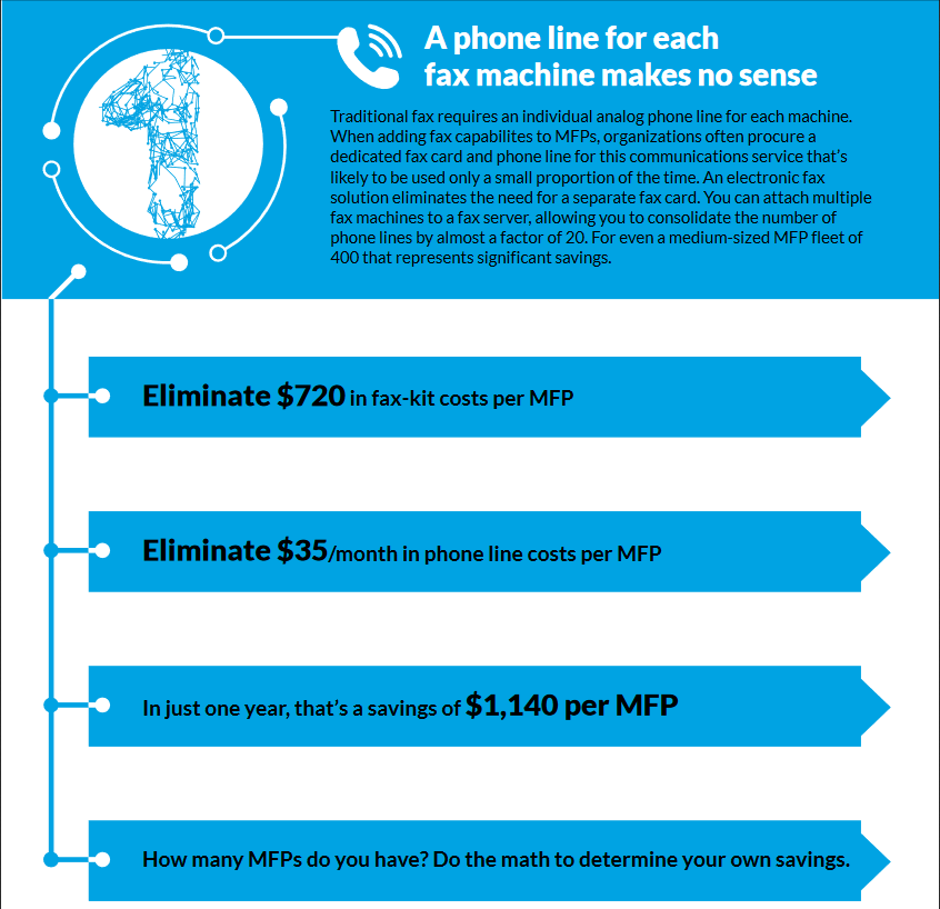 OpenText RightFax Screenshot #0