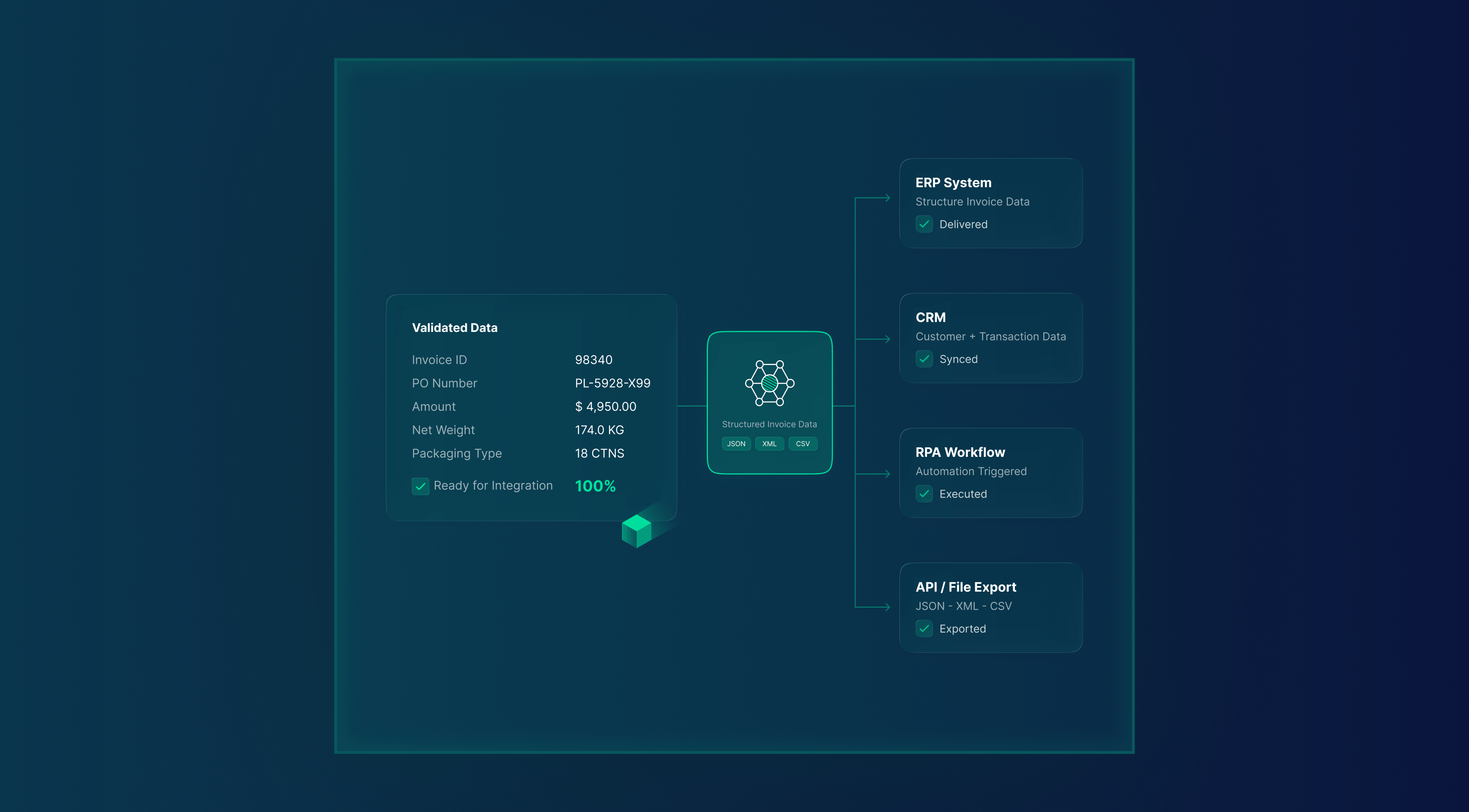 Screenshots & Videos Screenshot #4
