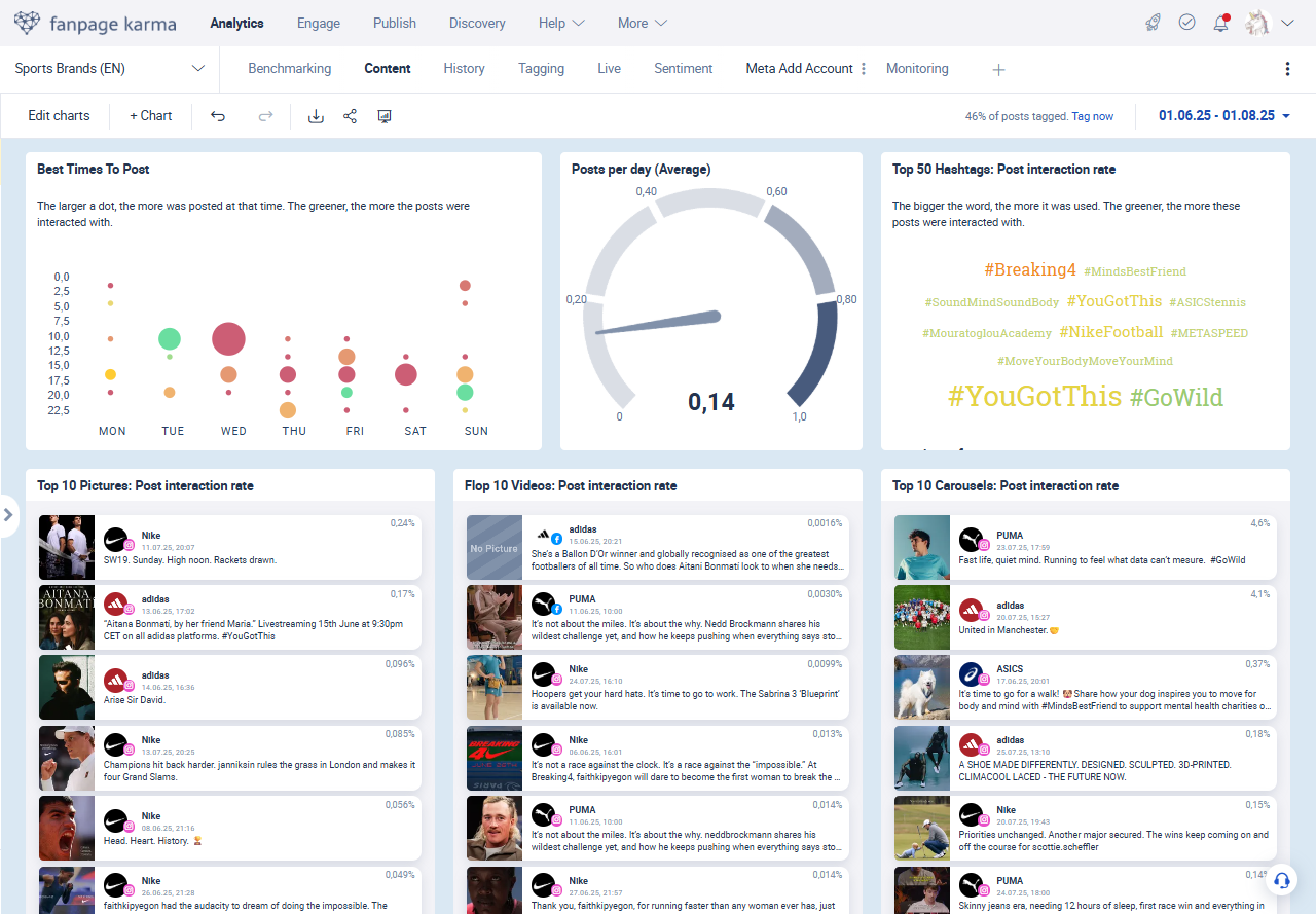 Screenshots & Videos Screenshot #4