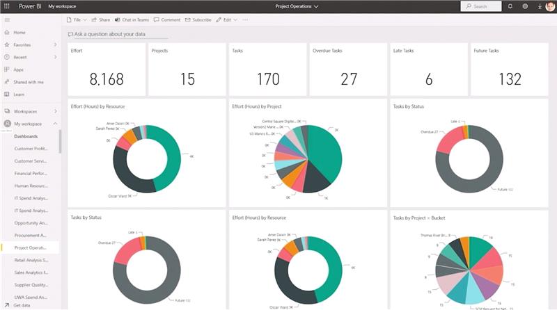 Screenshots & Videos Screenshot #5