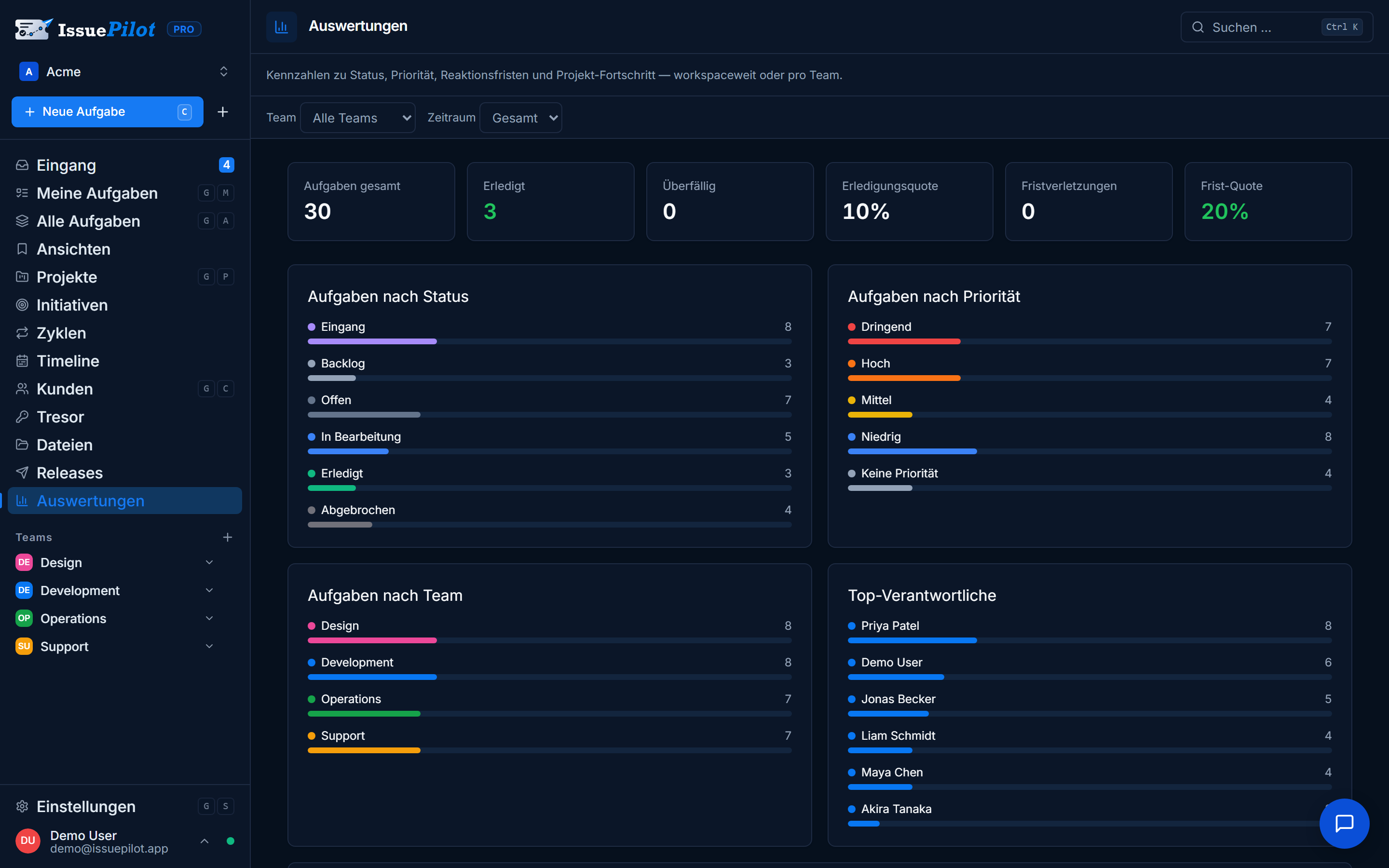 Screenshots & Videos Screenshot #3