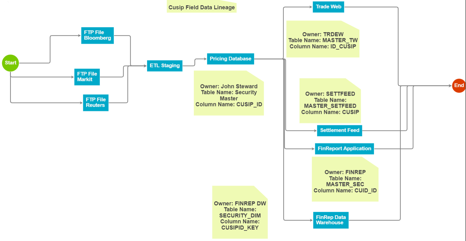 Screenshots & Videos Screenshot #1