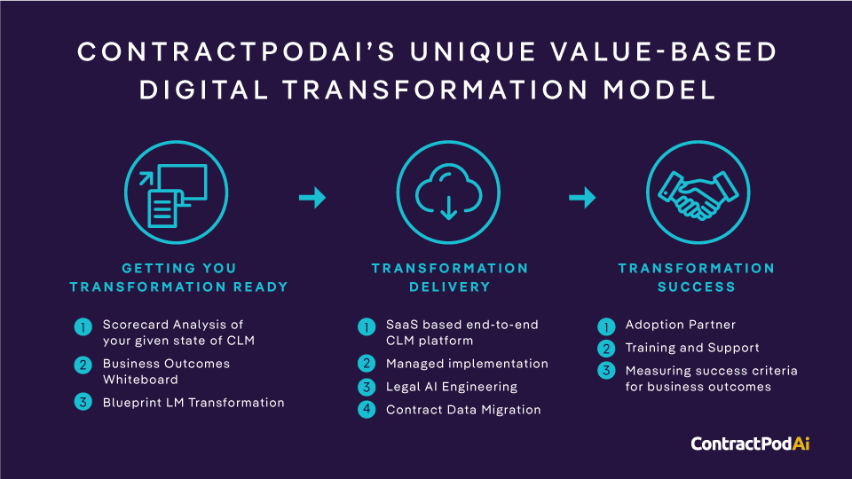 Screenshots & Videos Screenshot #3