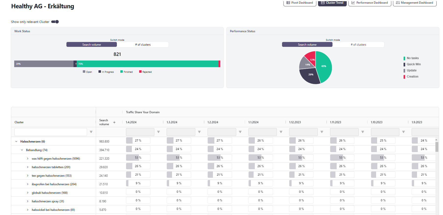 Screenshots & Videos Screenshot #0