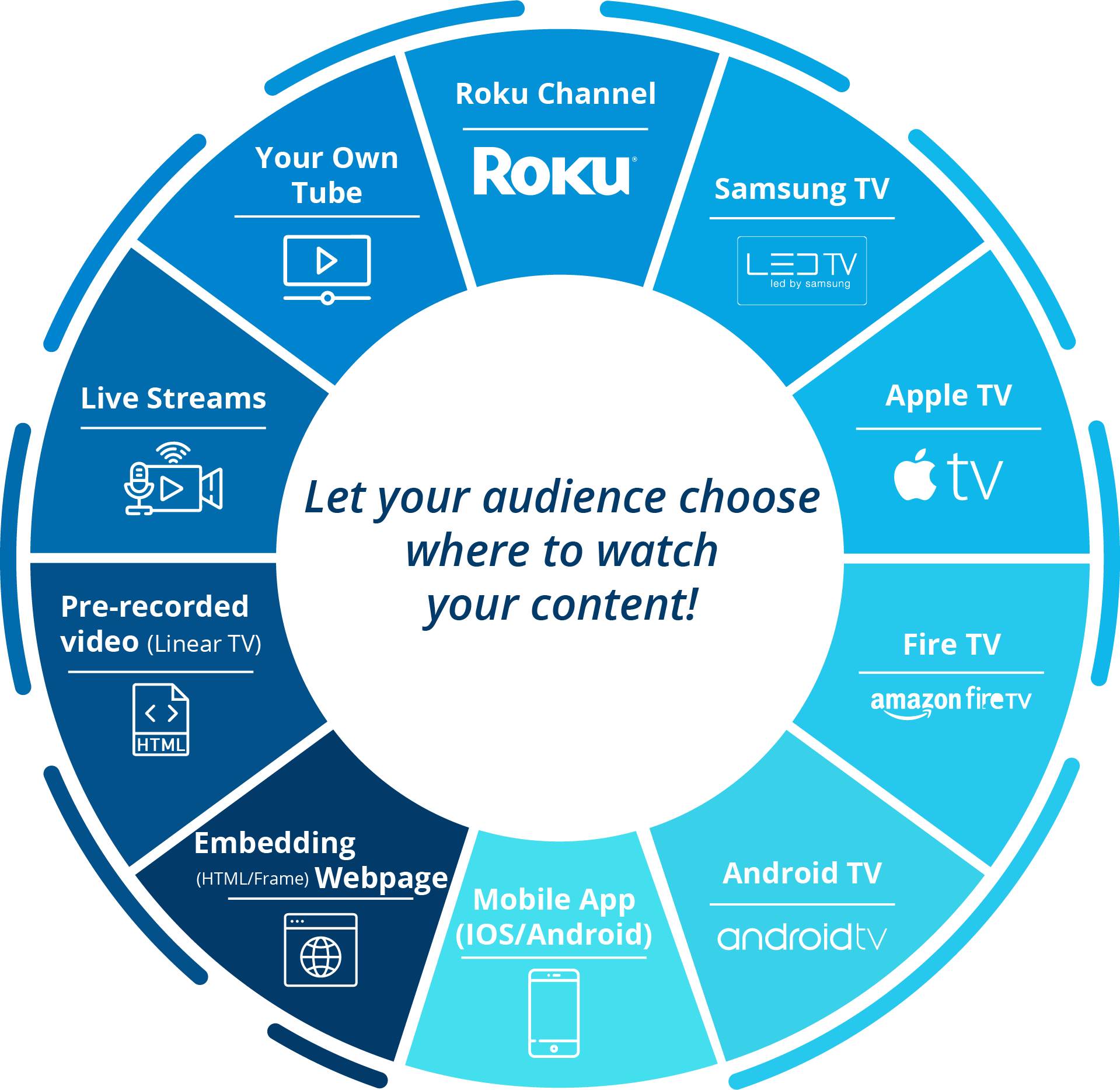 Screenshots & Videos Screenshot #4