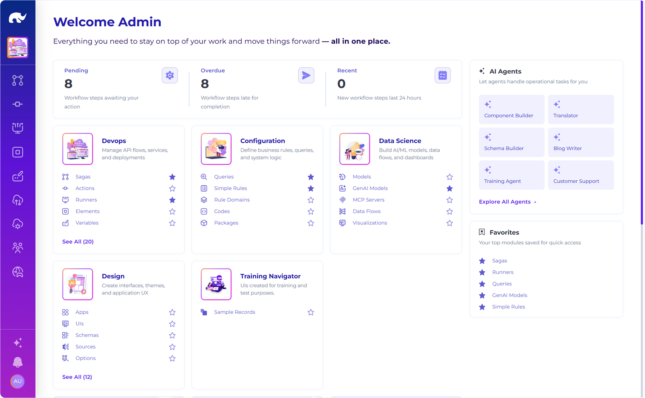 Rierino Core Platform Screenshot #0