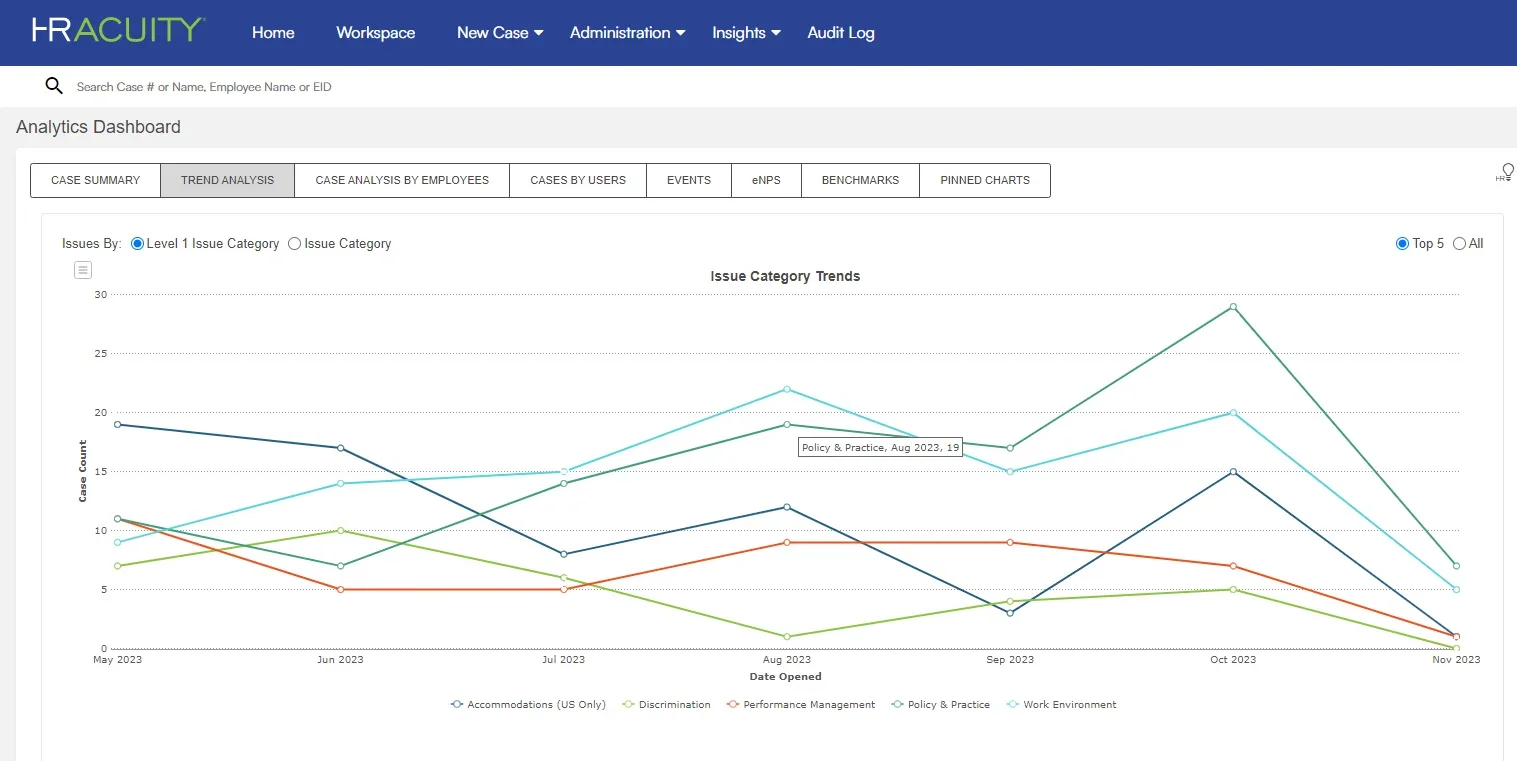 Screenshots & Videos Screenshot #3