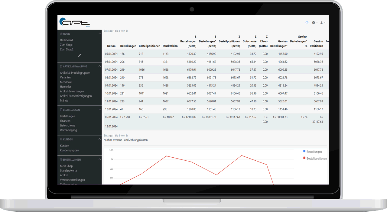 Screenshots & Videos Screenshot #2