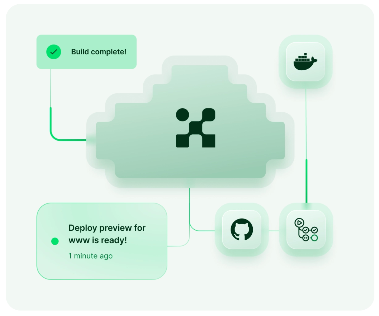 Screenshots & Videos Screenshot #3