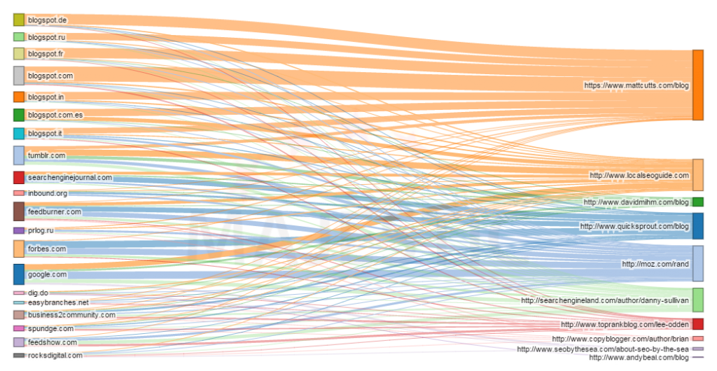 Screenshots & Videos Screenshot #2