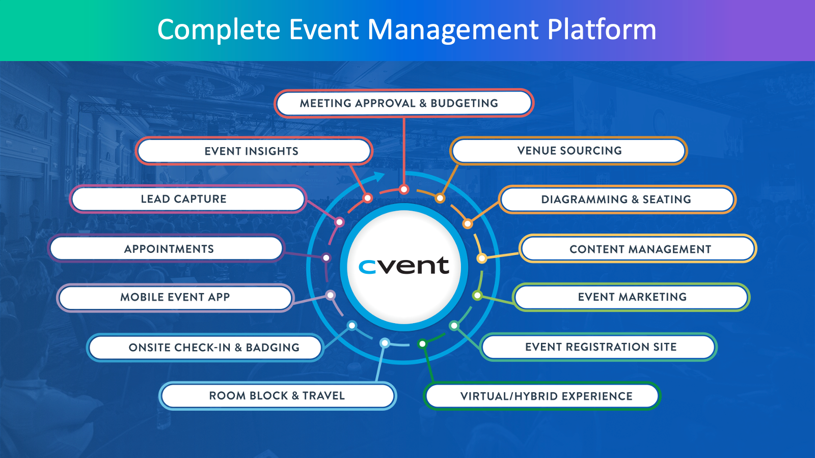 Screenshots & Videos Screenshot #0