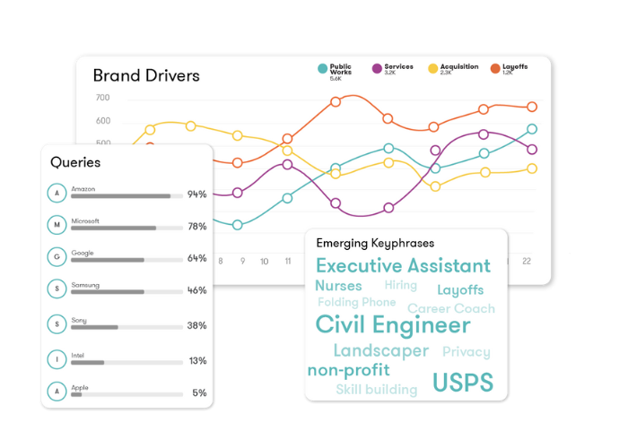 Screenshots & Videos Screenshot #2