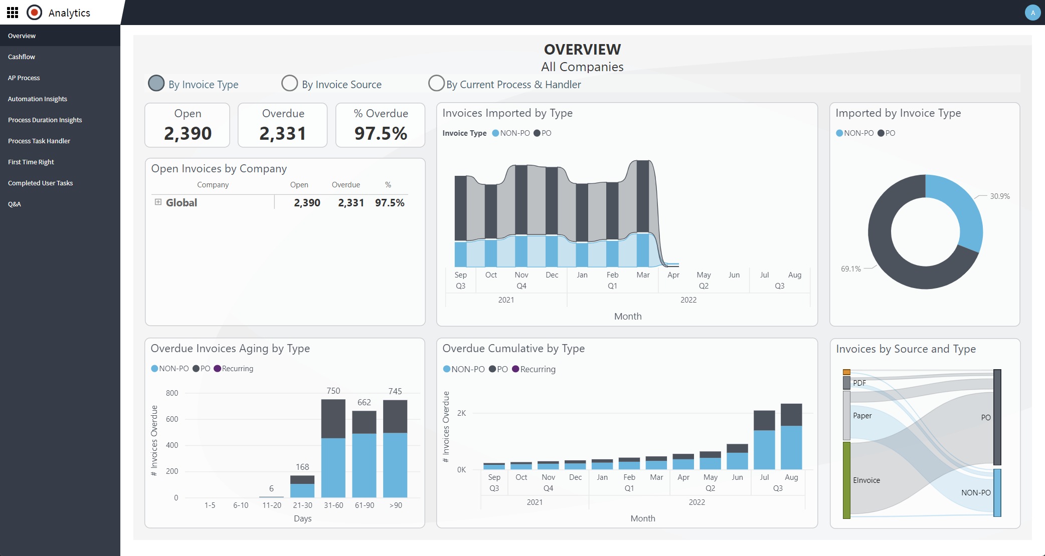 Screenshots & Videos Screenshot #0