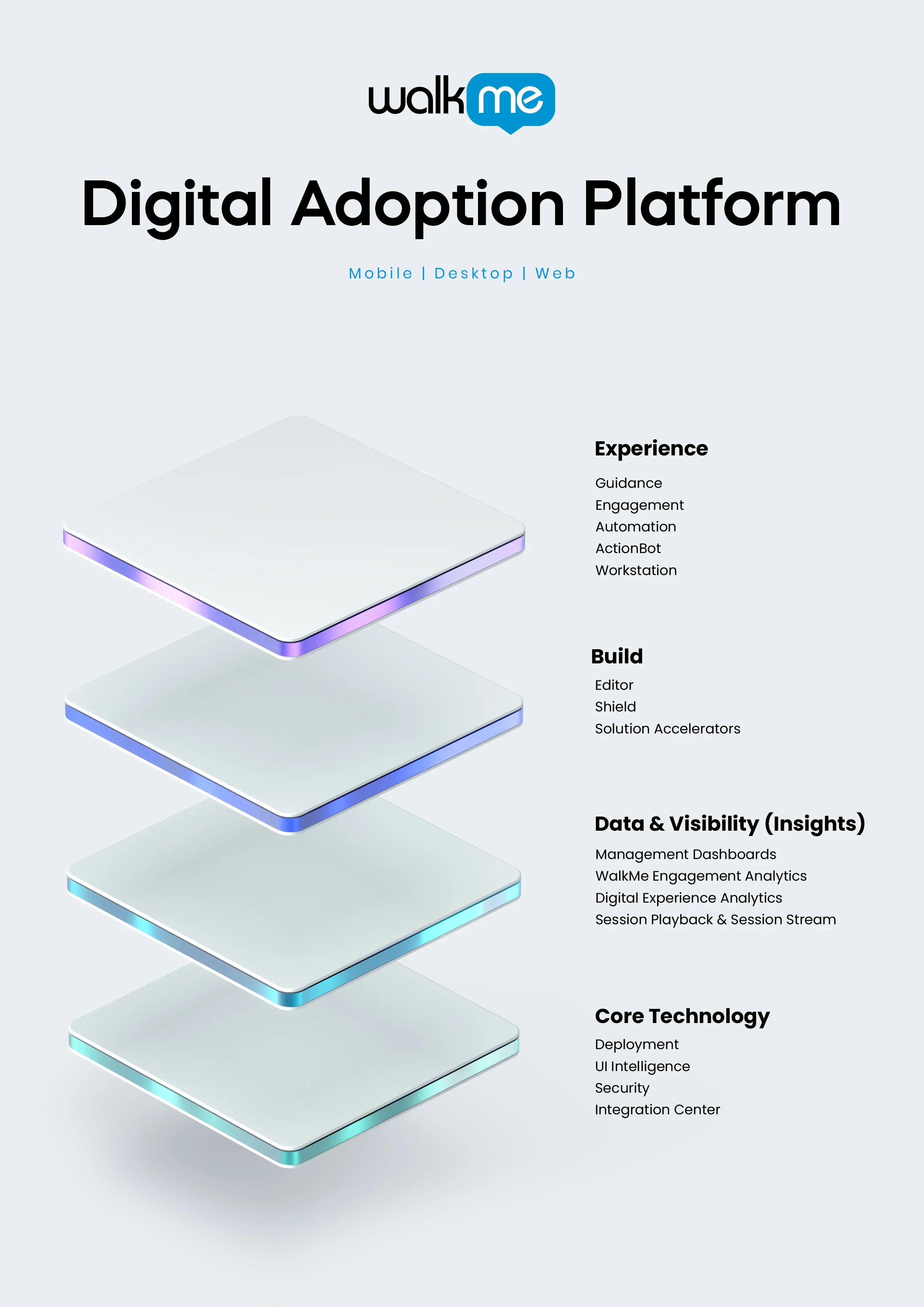 WalkMe Screenshot #0