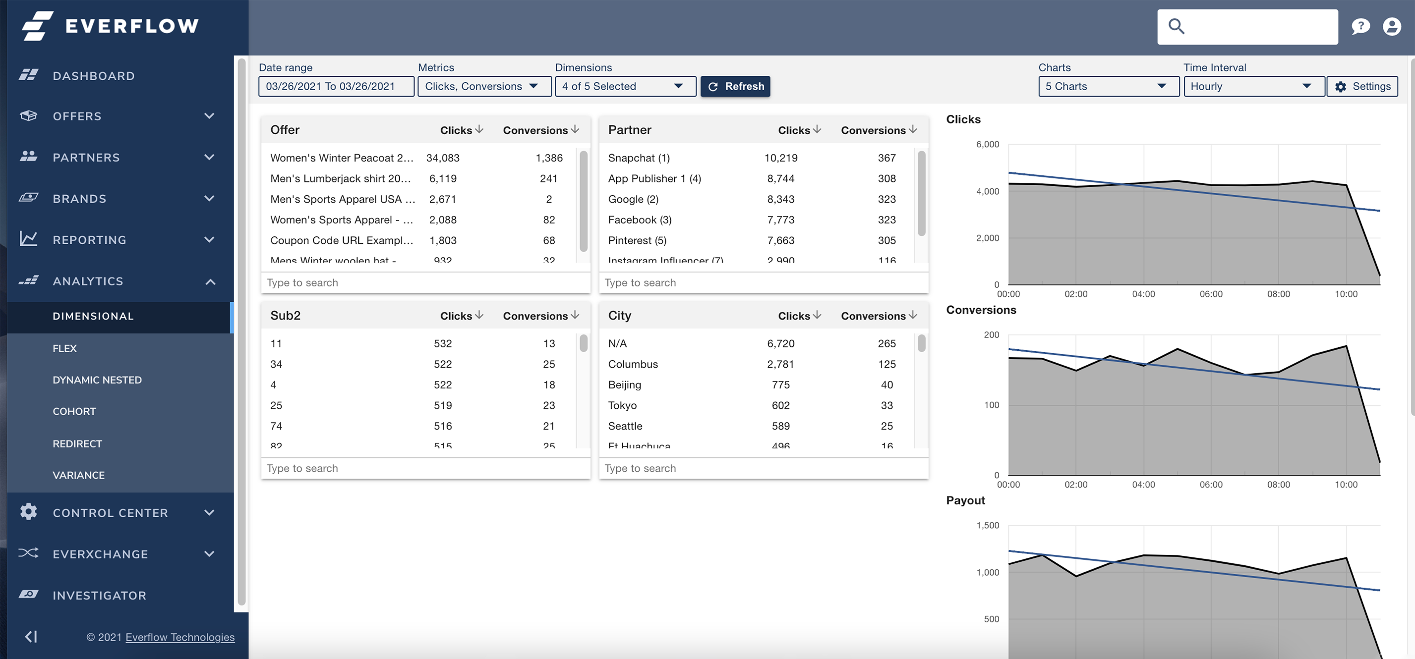 Screenshots & Videos Screenshot #3