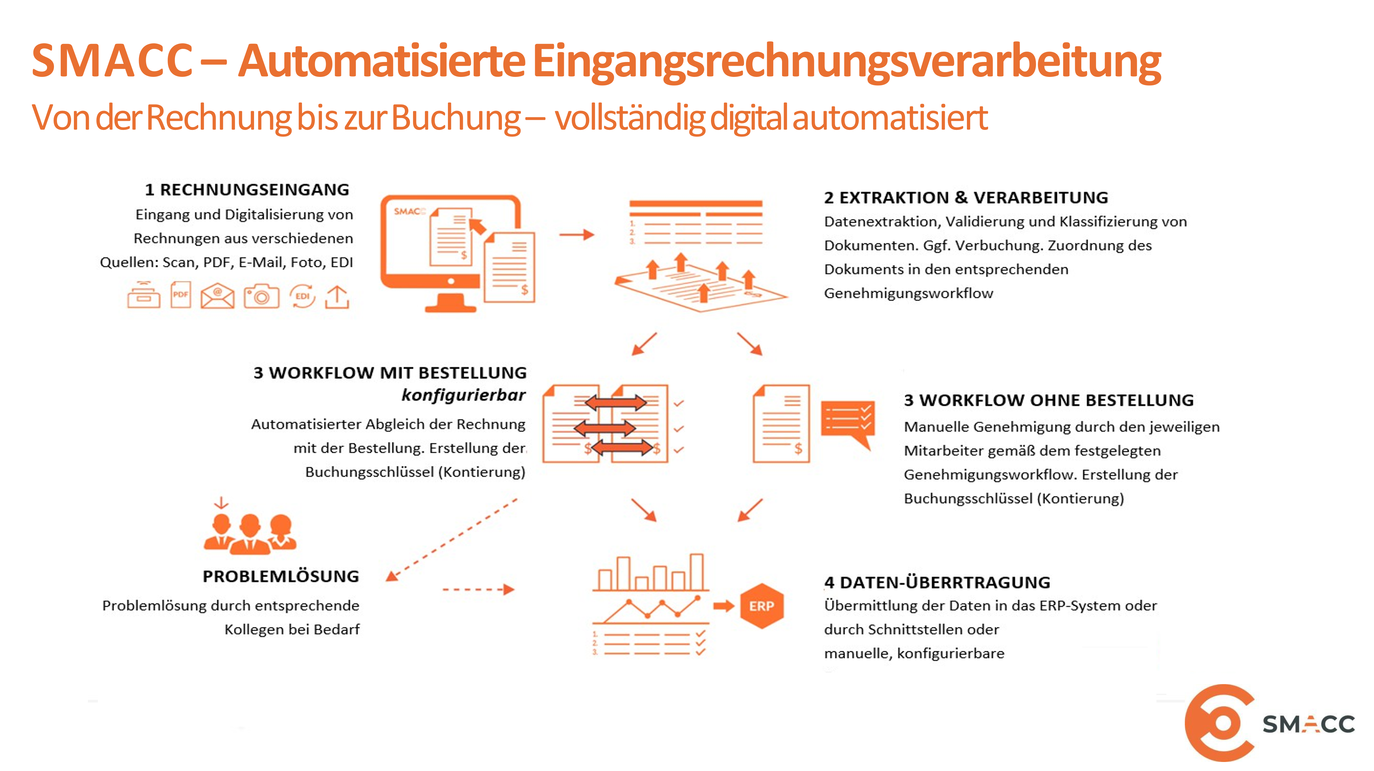 Screenshots & Videos Screenshot #0