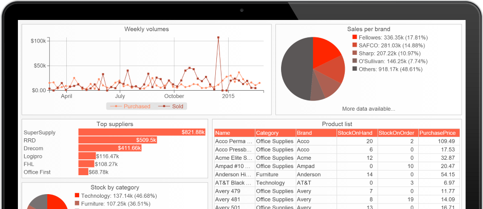 Screenshots & Videos Screenshot #0