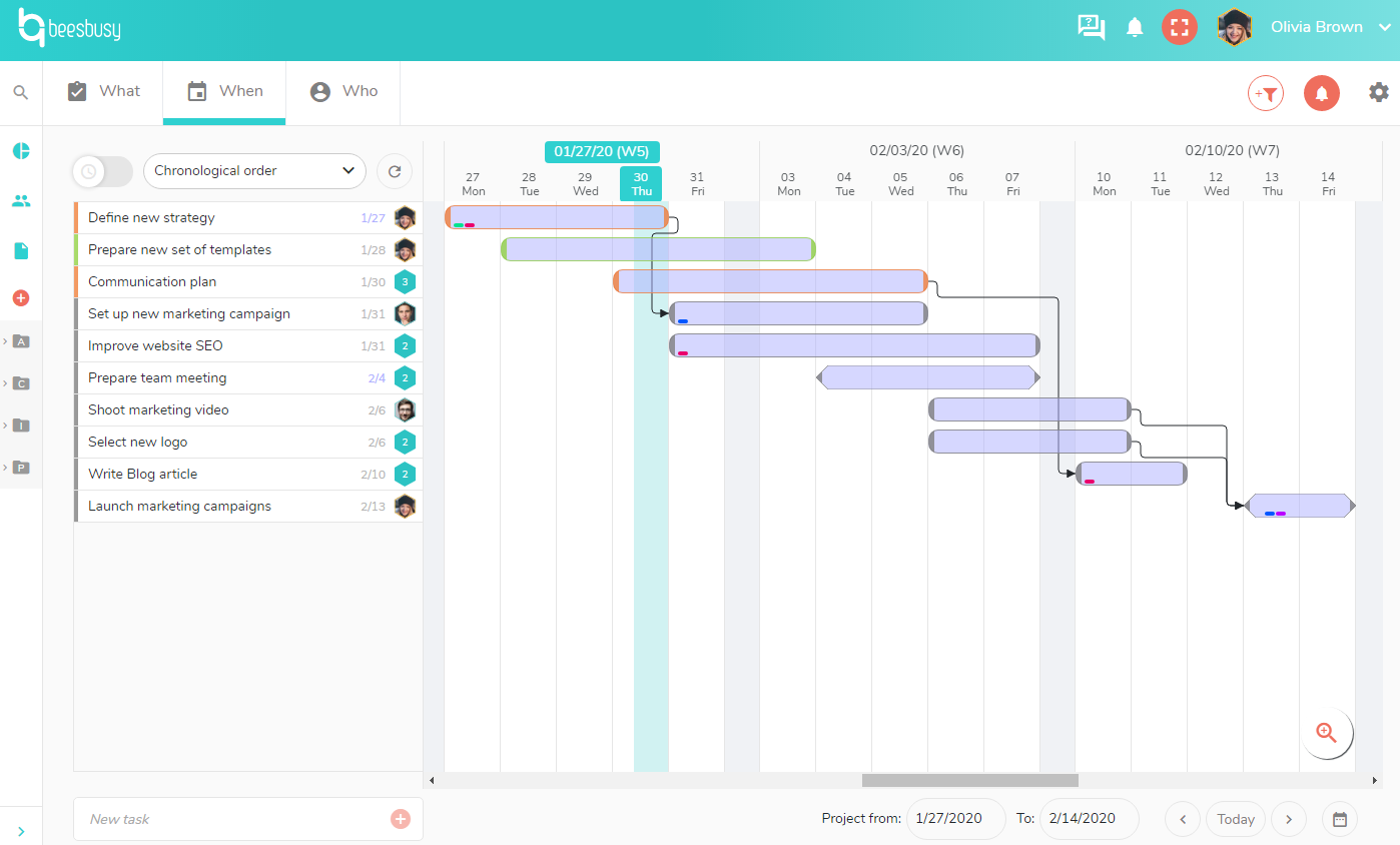 Screenshots & Videos Screenshot #4