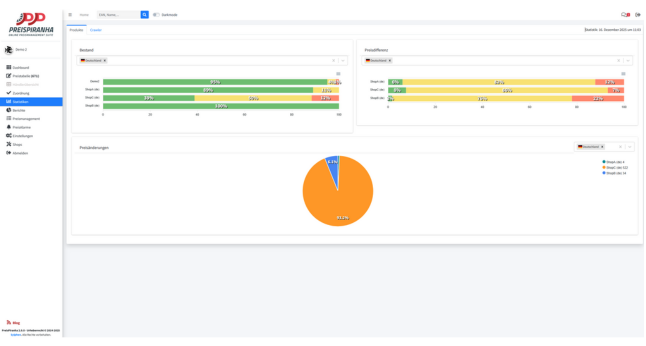 Screenshots & Videos Screenshot #3