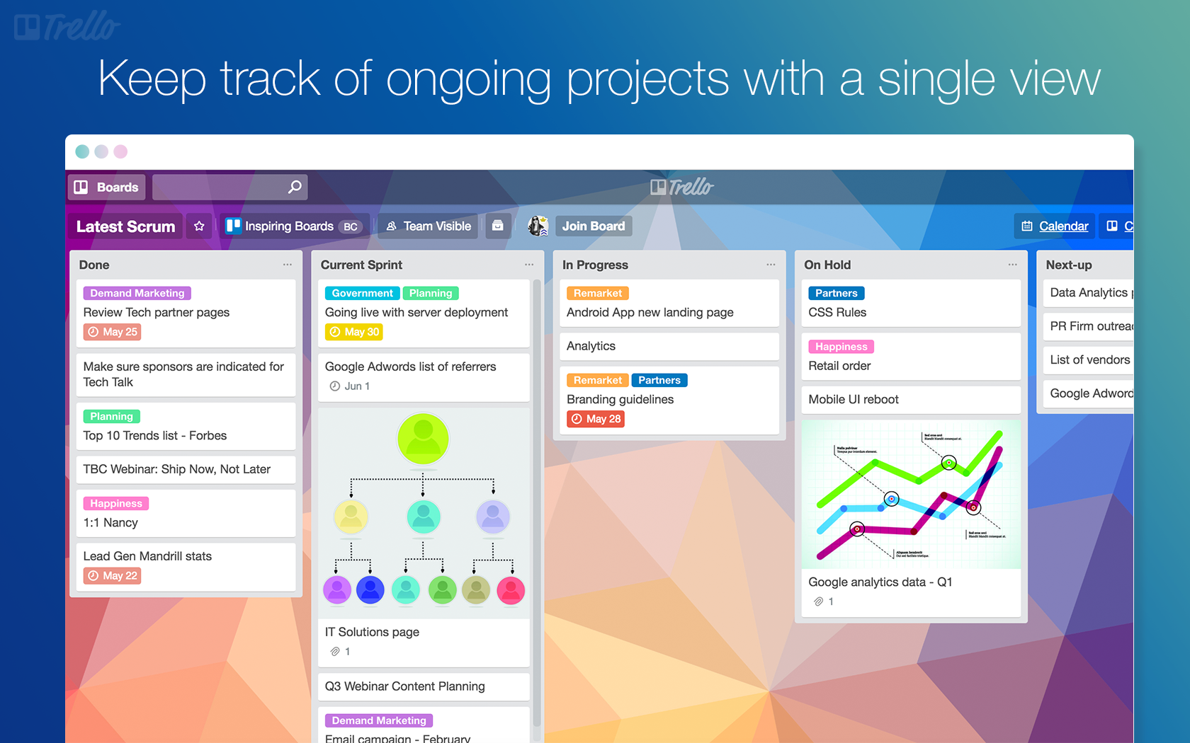 Trello Screenshot