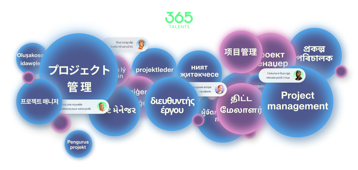 365Talents Screenshot #0