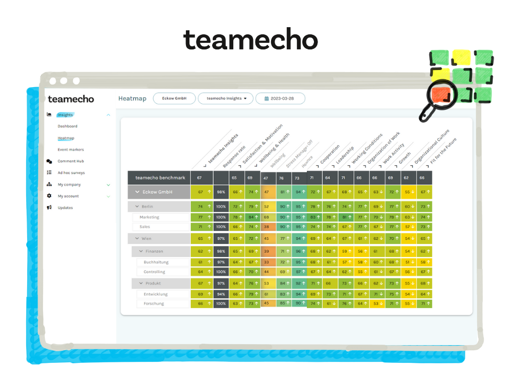 Screenshots & Videos Screenshot #2