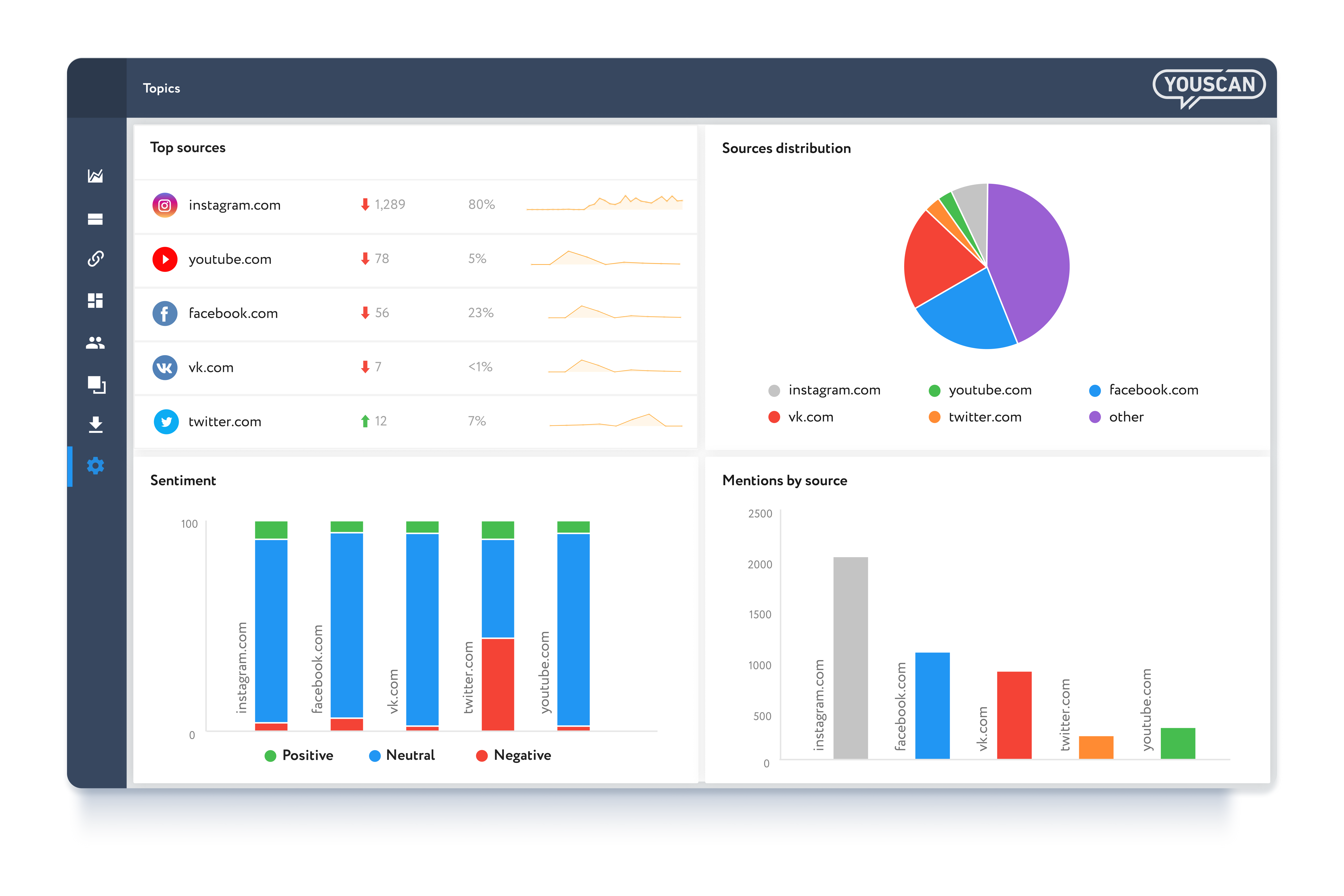 Screenshots & Videos Screenshot #1