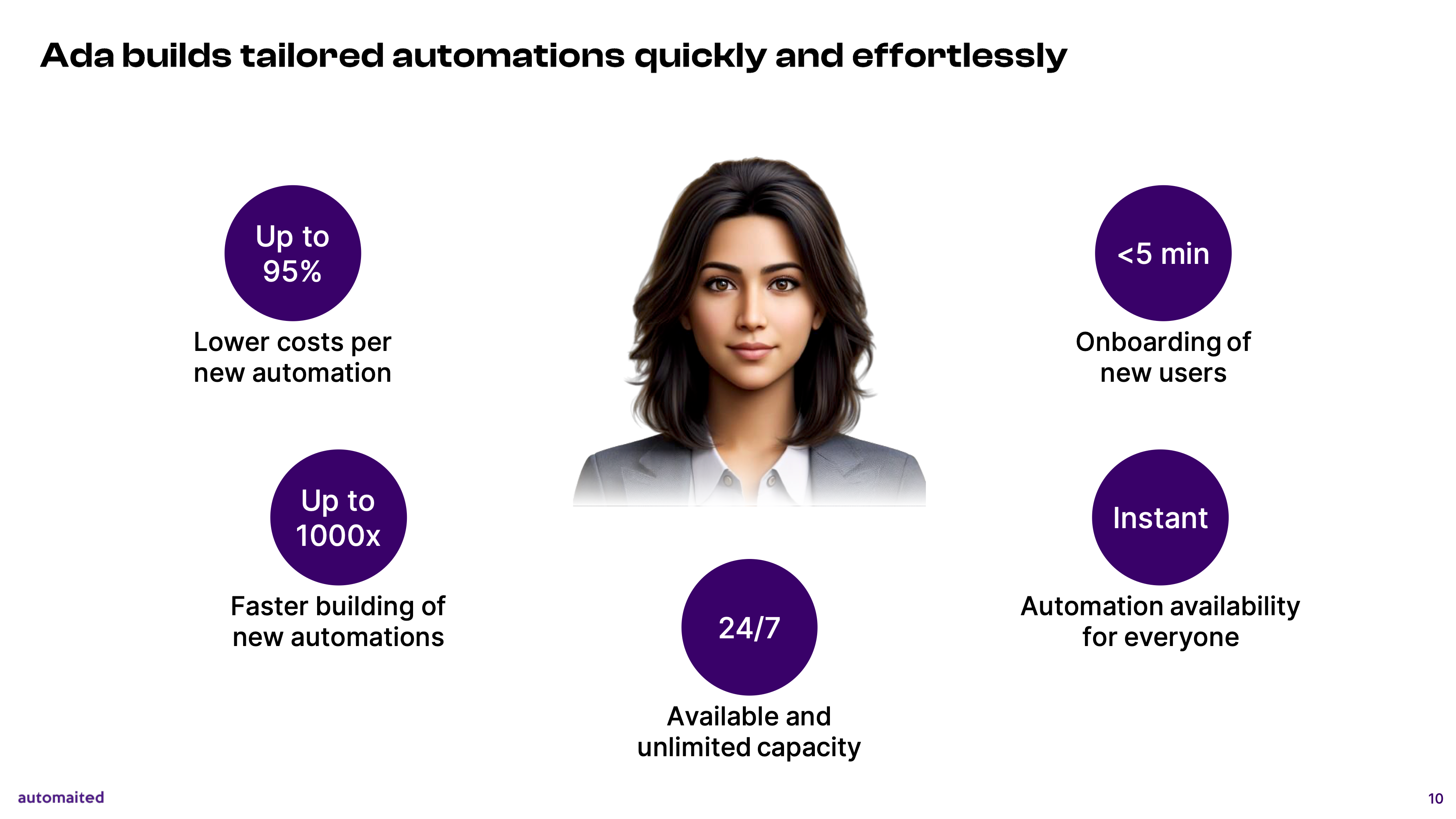 Screenshots & Videos Screenshot #4