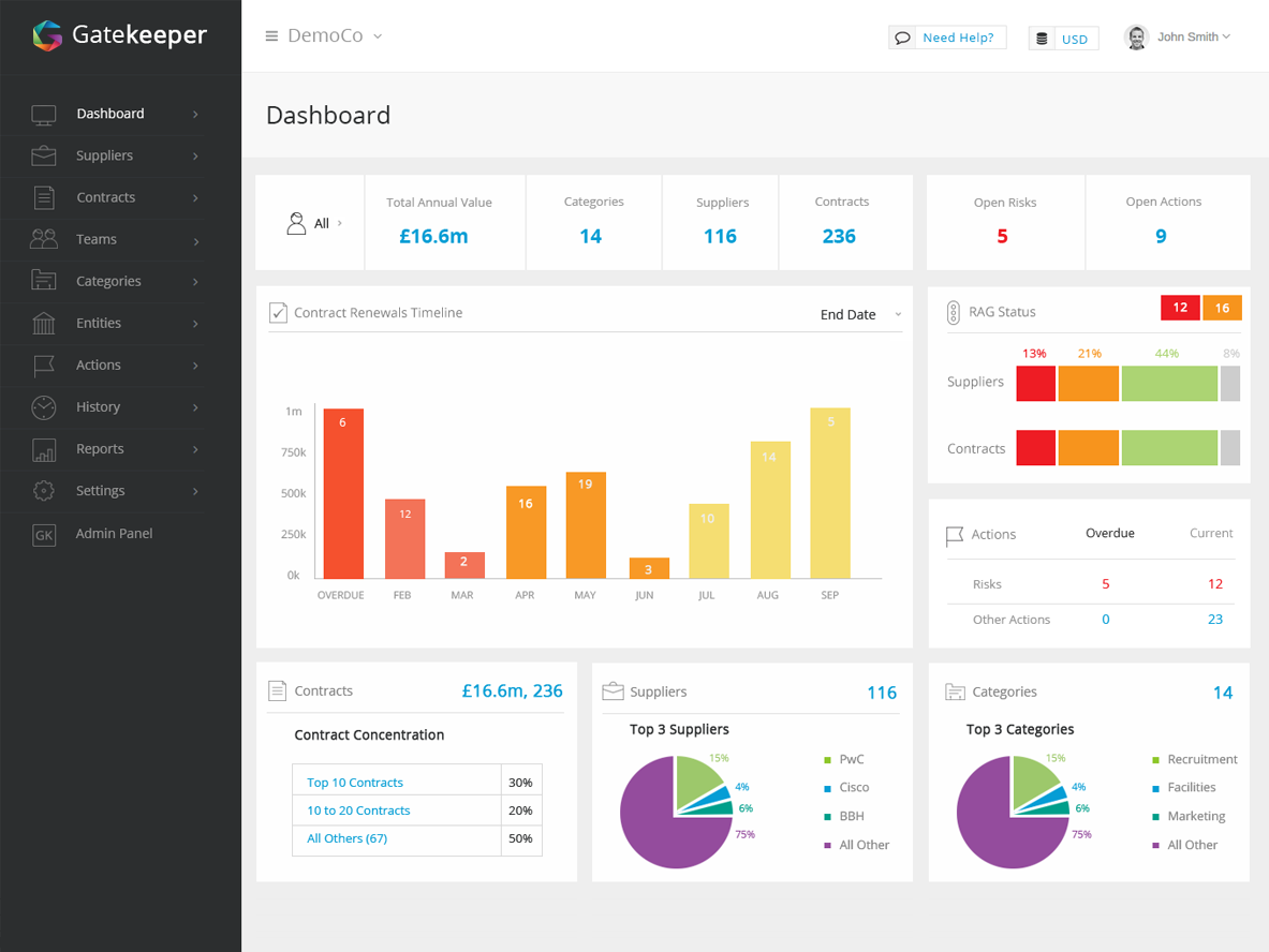 Screenshots & Videos Screenshot #2