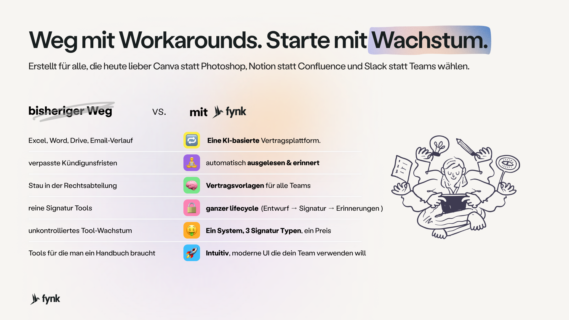 Screenshots & Videos Screenshot #7