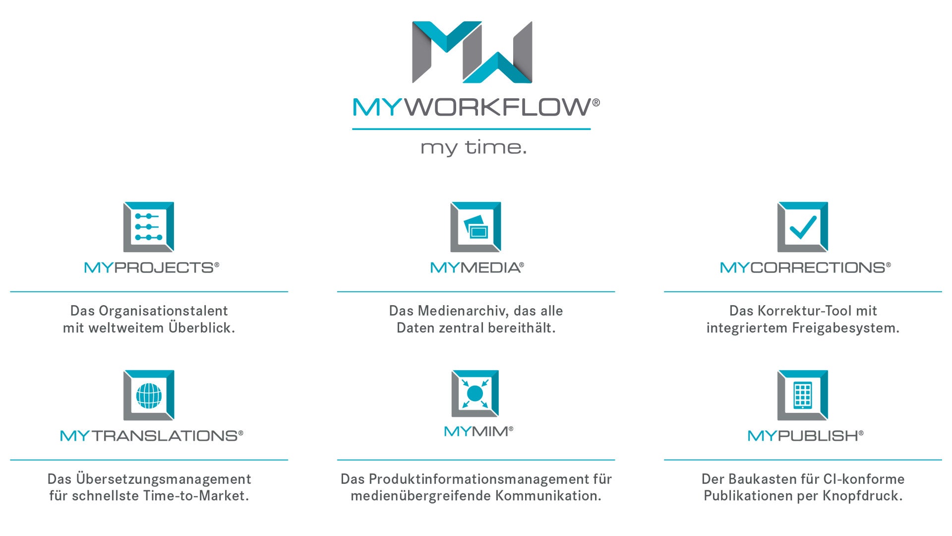 Screenshots & Videos Screenshot #0