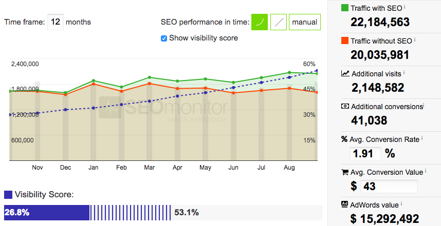 Screenshots & Videos Screenshot #3