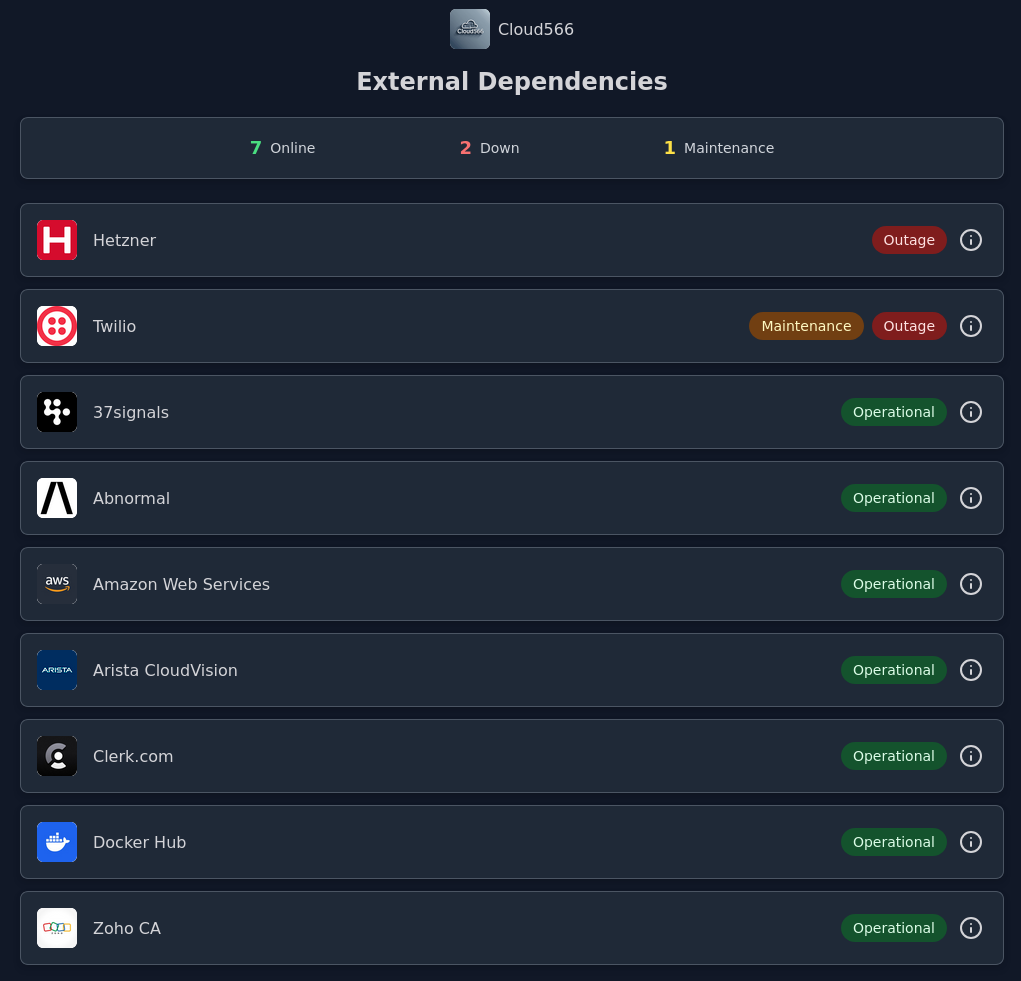 Screenshots & Videos Screenshot #0