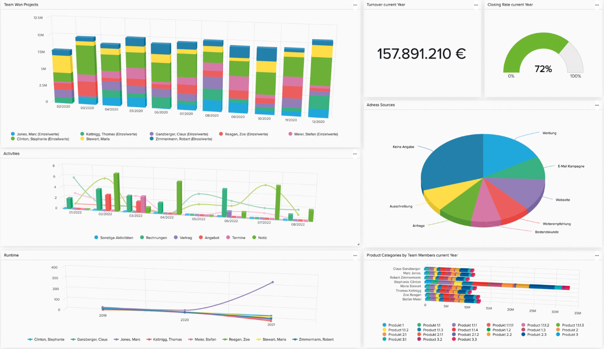 Screenshots & Videos Screenshot #1