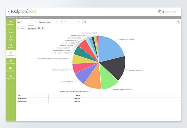Screenshots & Videos Screenshot #0