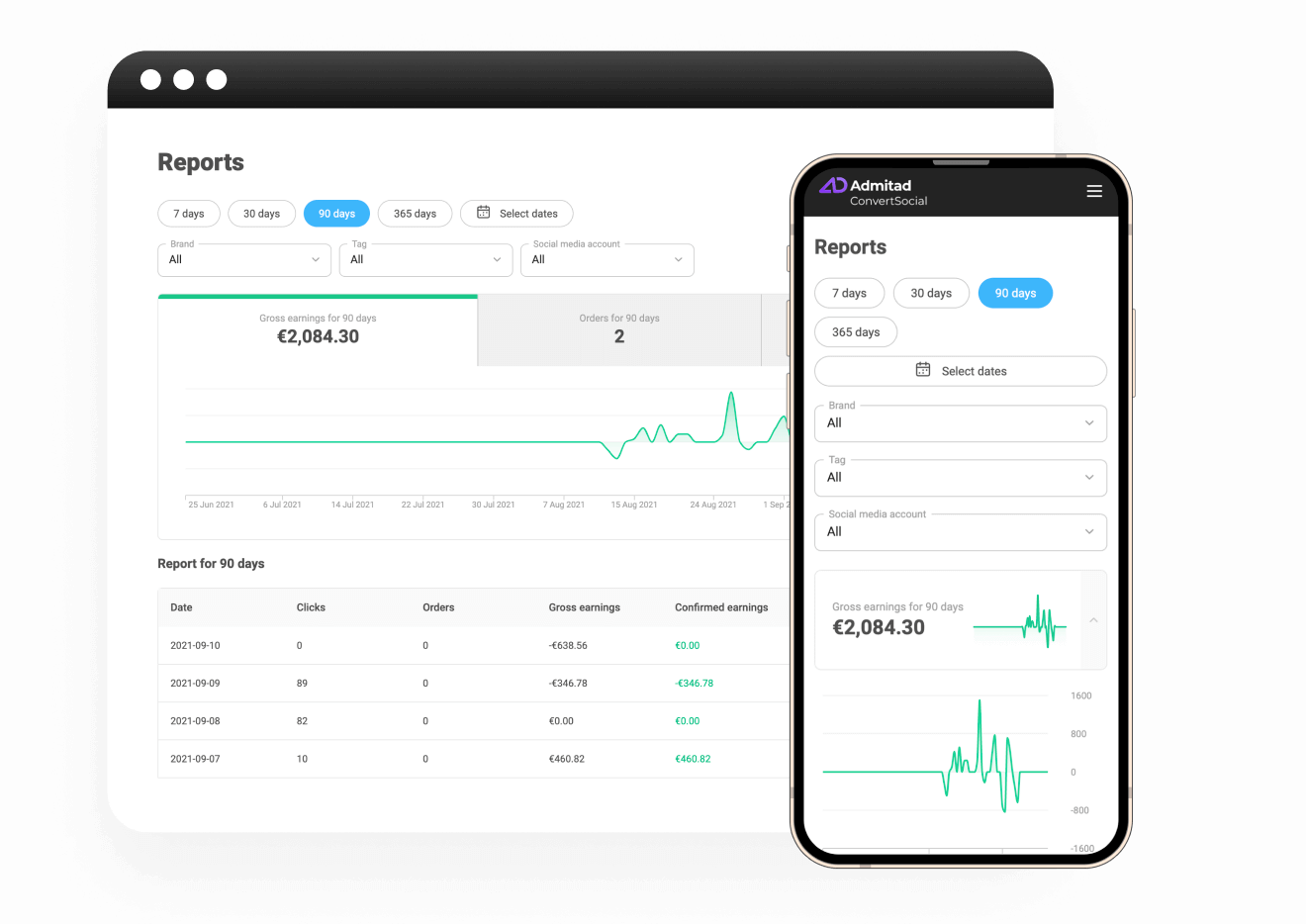 ConvertSocial Screenshot