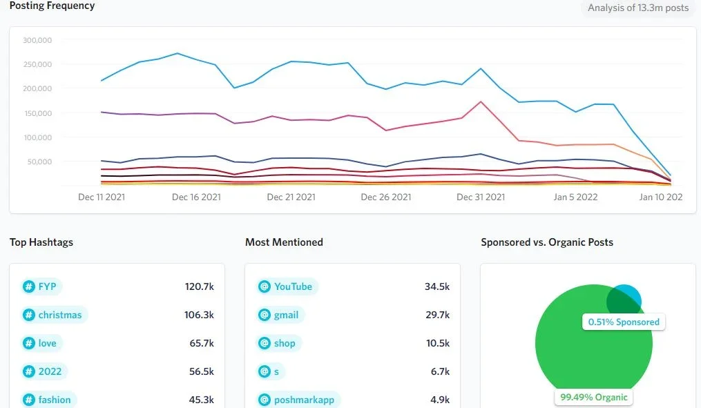 Screenshots & Videos Screenshot #1