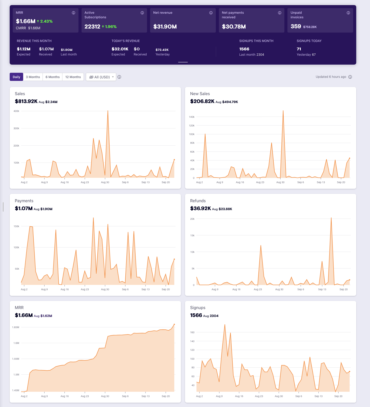 Screenshots & Videos Screenshot #0