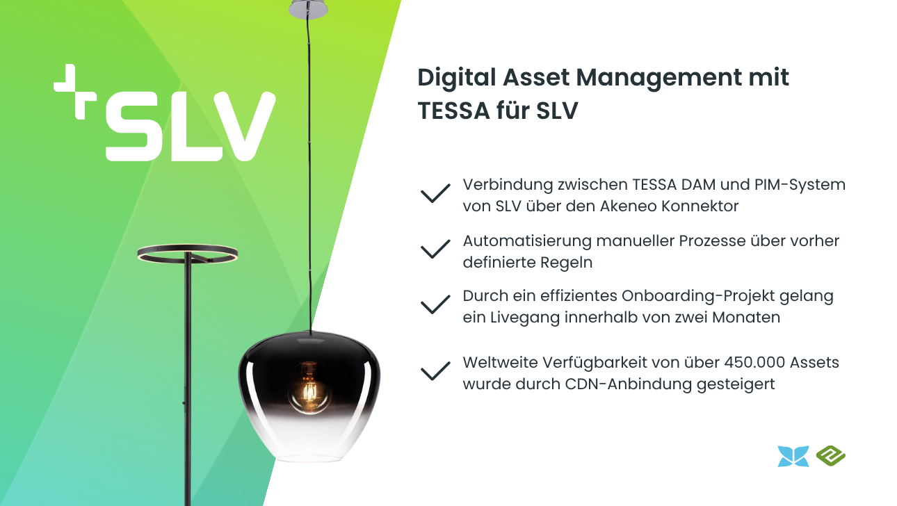 EIKONA Media Projekte & Portfolio Screenshot #1