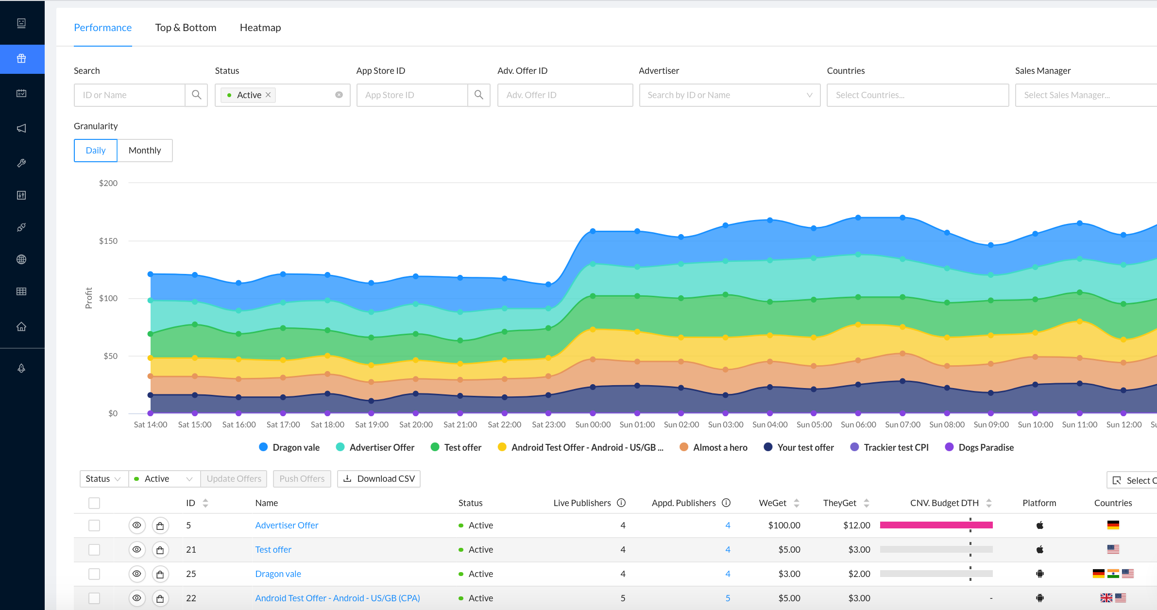 Screenshots & Videos Screenshot #1