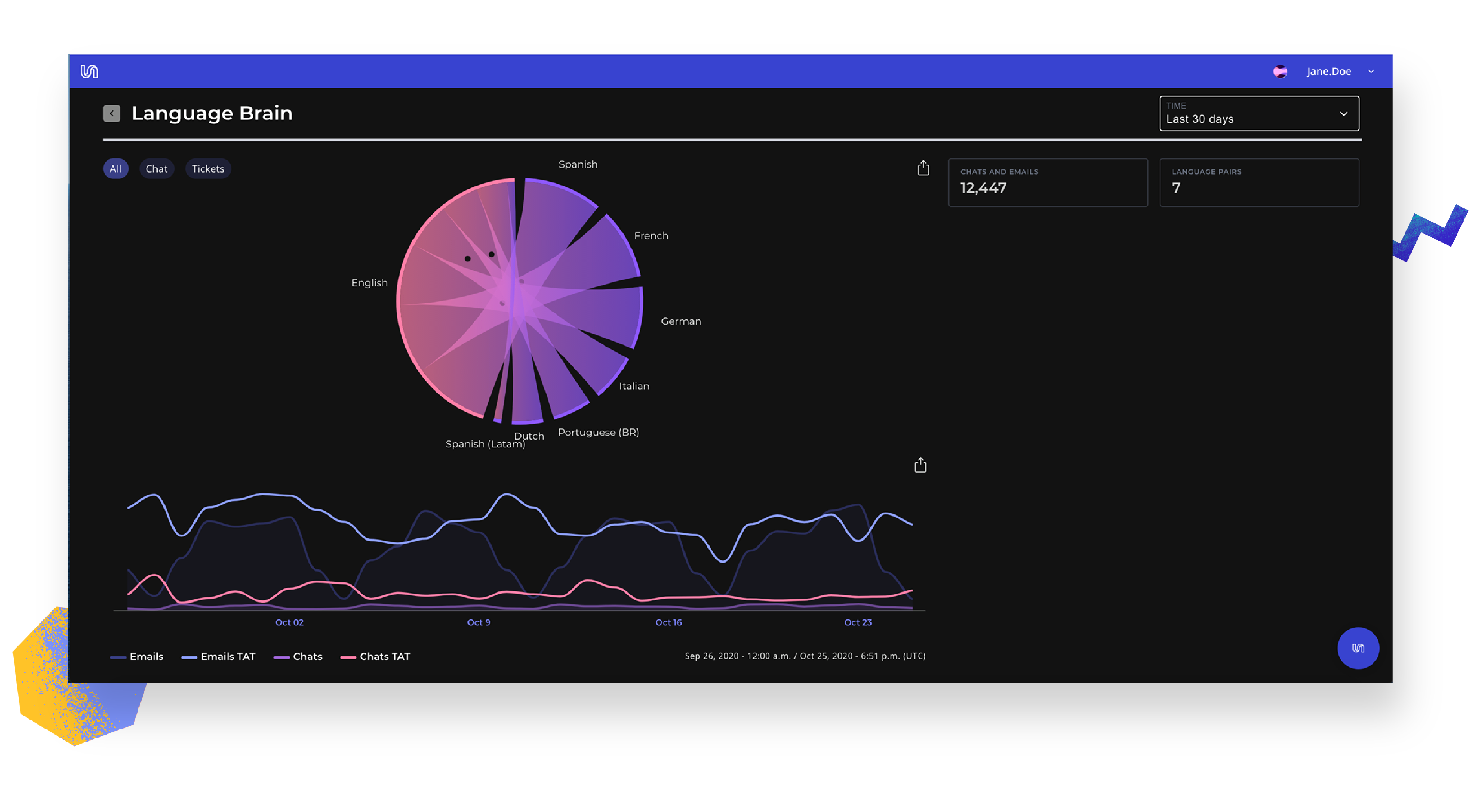 Screenshots & Videos Screenshot #2