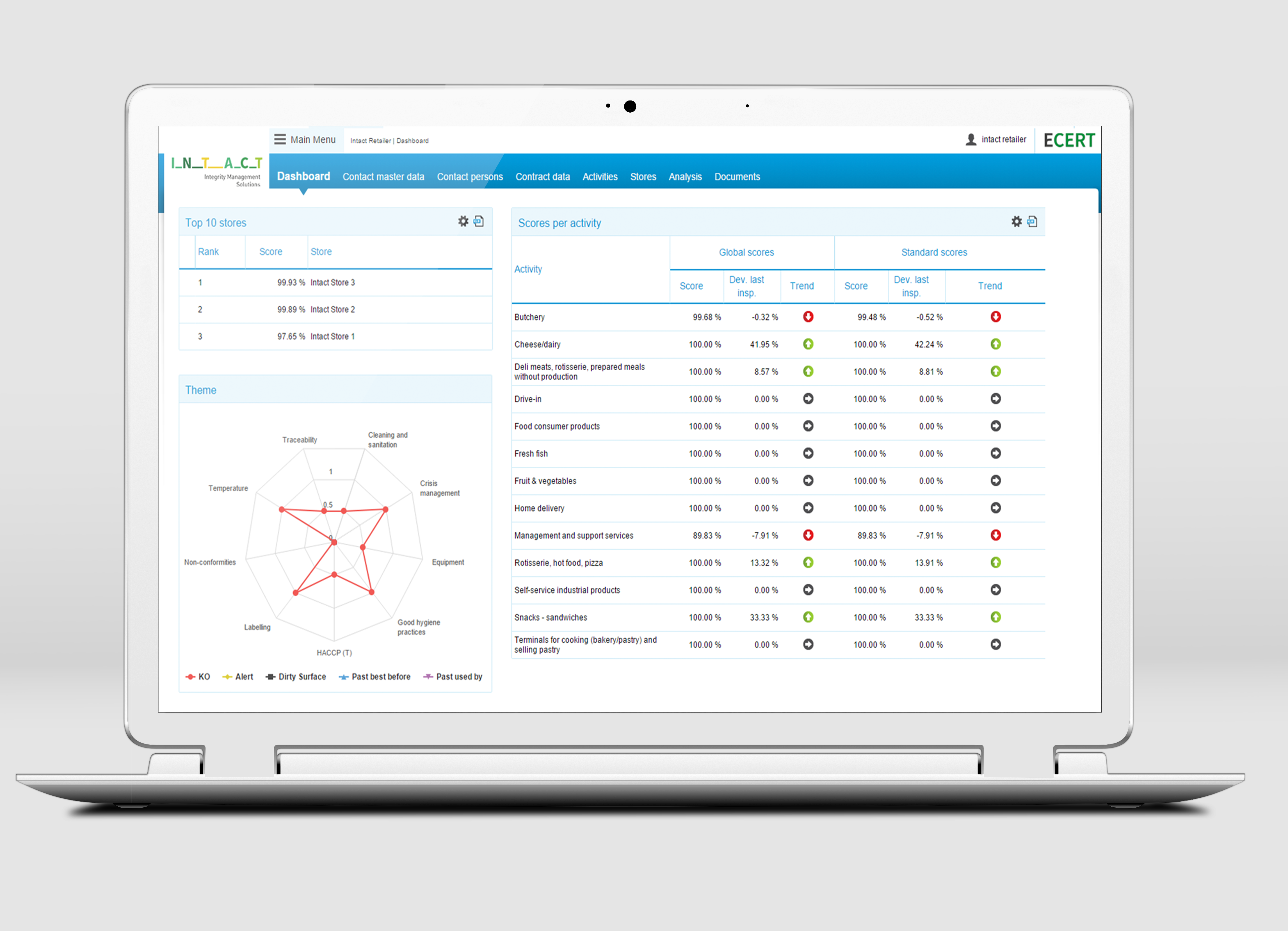 Screenshots & Videos Screenshot #0