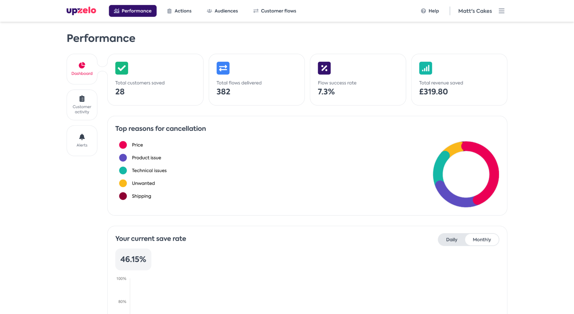 Screenshots & Videos Screenshot #0