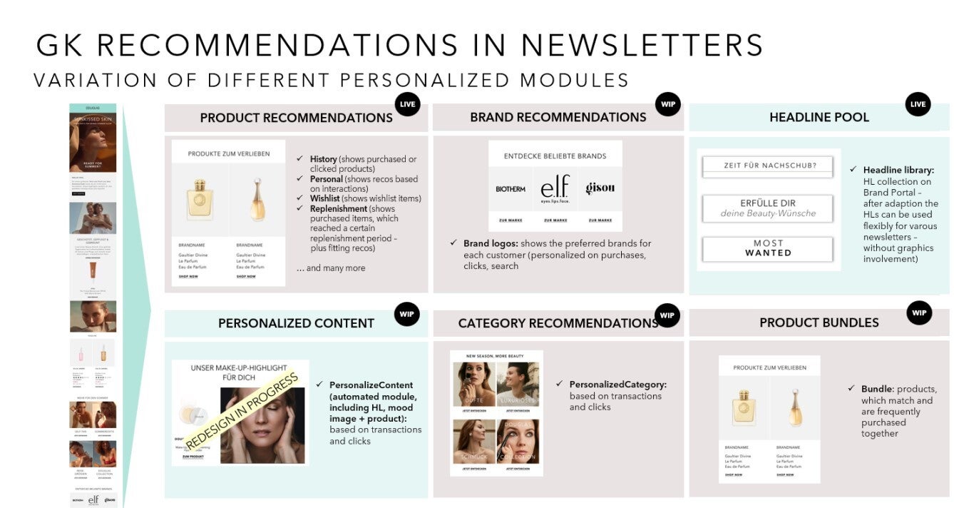 Screenshots & Videos Screenshot #3