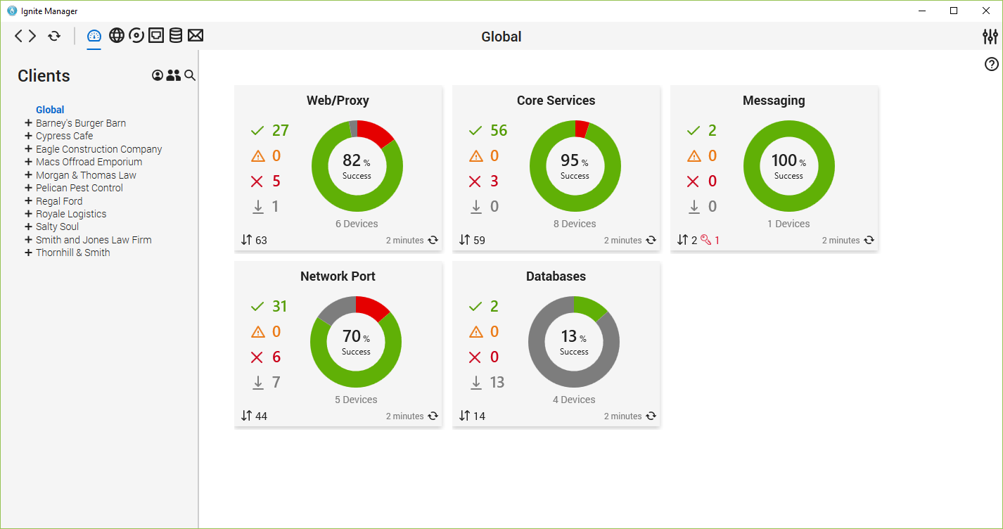 ConnectWise Automate Screenshot #0