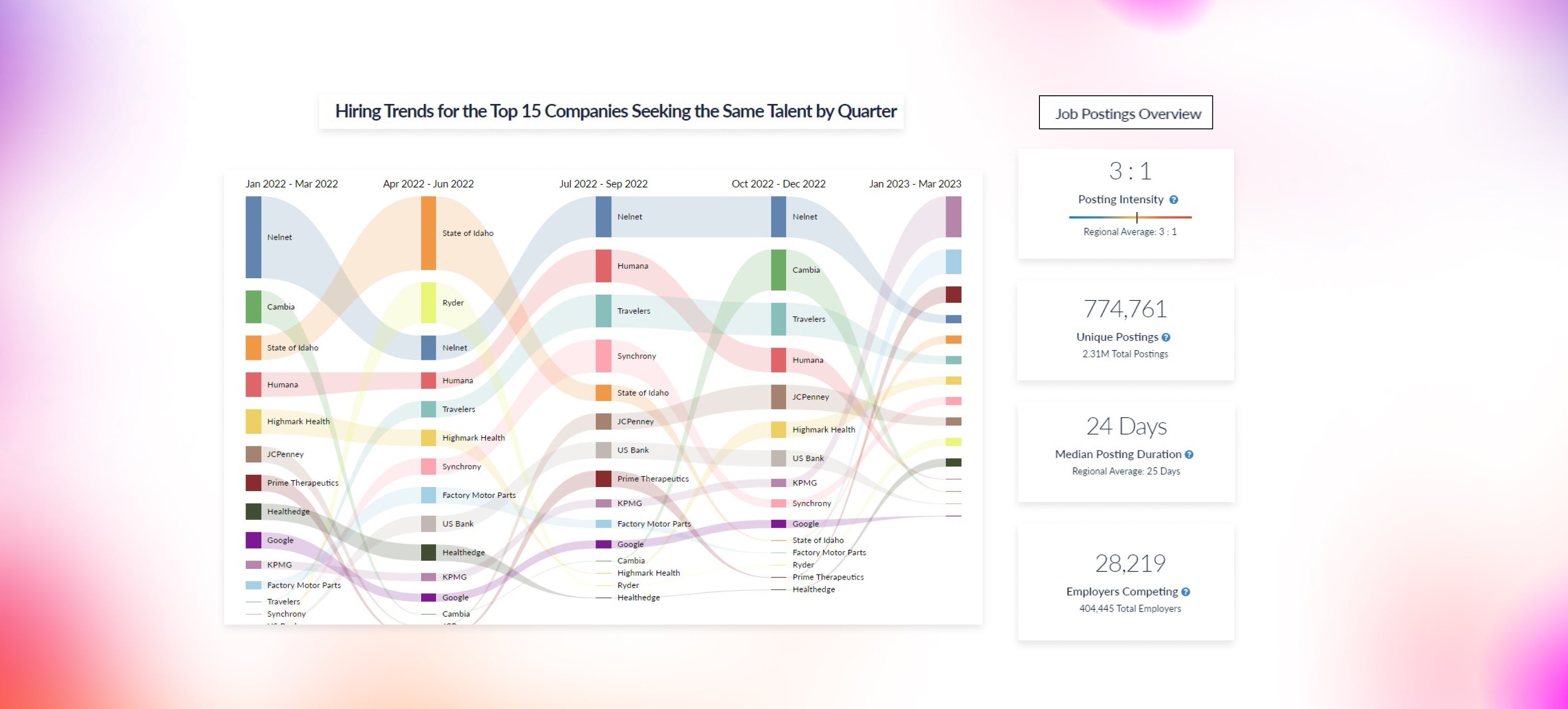 Screenshots & Videos Screenshot #2