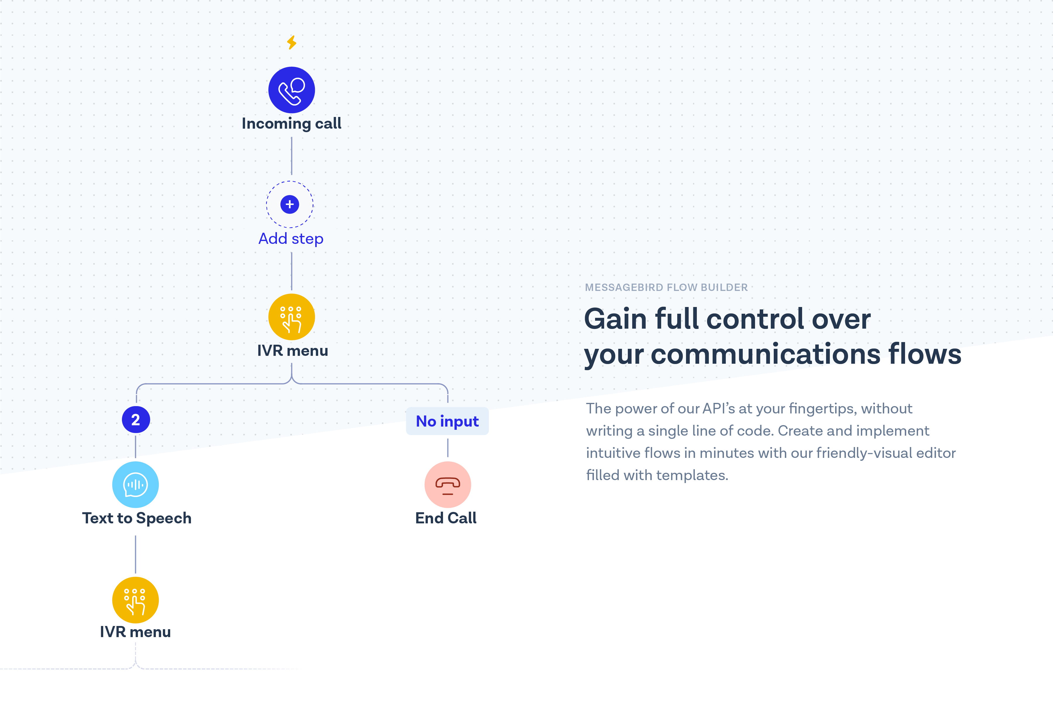 Screenshots & Videos Screenshot #5