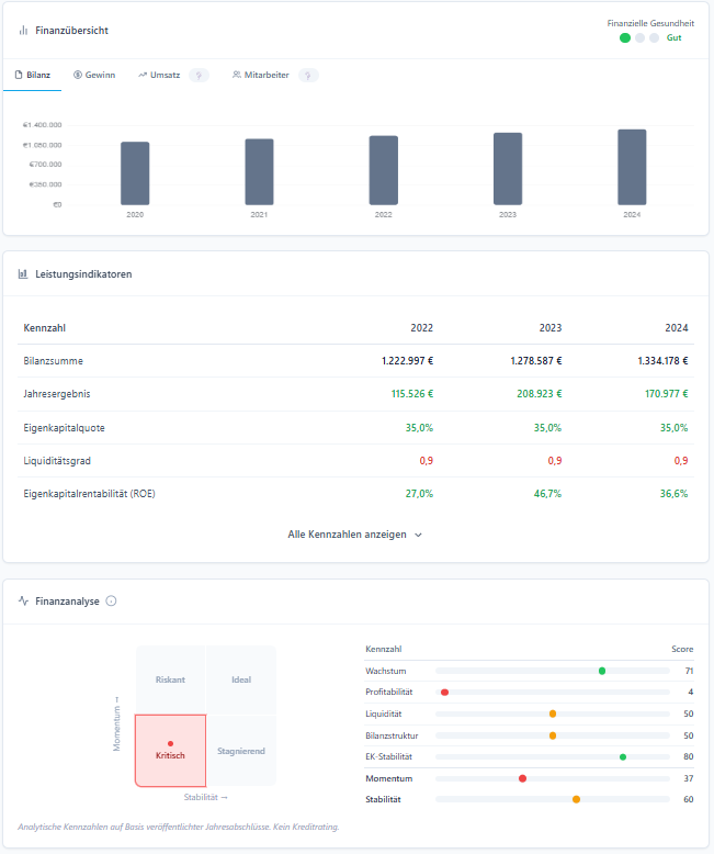 Screenshots & Videos Screenshot #5