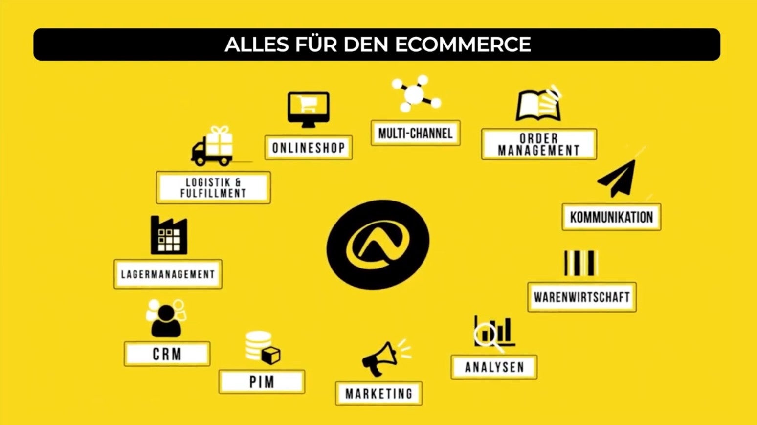 Screenshots & Videos Screenshot #1